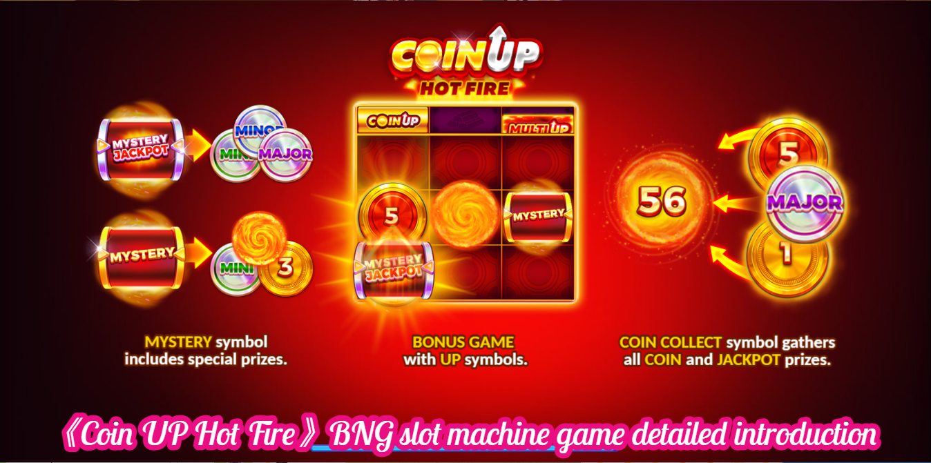 《Coin UP Hot Fire》BNG slot machine game detailed introduction