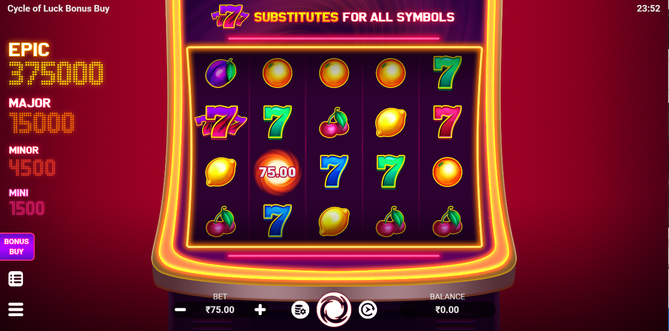 《Cycle of Luck》EVOPLAY slot machine game detailed introduction