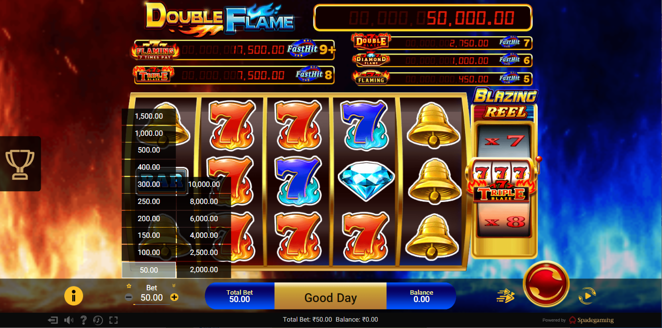 《Double Flame》SG slot machine game detailed introduction